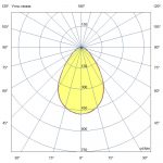 Светодиодный светильник Грильято Мозаик 7 х1 IP40 CRI80 5000К Микропризма — изображение 8