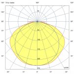 Светодиодный светильник Грильято Рефлект 35 IP30 CRI90 5000К — изображение 5
