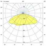 Светодиодный светильник Гроза 40 M CRI70 4000К 155х70° — изображение 10