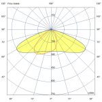 Светодиодный светильник Гроза 120 S Лайт Экстра CRI70 5000К 155х70° — изображение 9