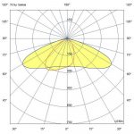 Светодиодный светильник Гроза 90 S Экстра CRI70 4000К 155х70° — изображение 10