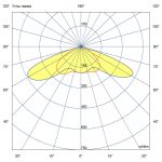 Светодиодный светильник Кобра 50 Эко CRI70 3000К 150х90° — изображение 10