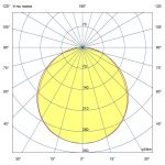 Светодиодный светильник Кронос 9 Эко CRI70 4000К — изображение 3