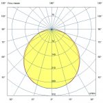 Светодиодный светильник Кронос 9 Эко БАП (320лм 1,5час.) CRI70 4000К (Датчик) — изображение 3