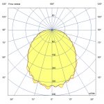 Светодиодный светильник Кронос Нео 12 IP54 CRI70 3000К Призма — изображение 6