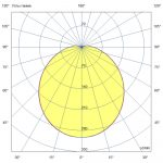 Светодиодный светильник Кронос Нео 8 IP54 CRI70 3000К Опал (Датчик (Дежурный режим)) — изображение 6