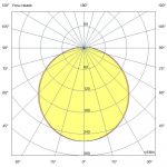 Светодиодный светильник Кронос Нео 20 L IP54 CRI80 5000К Опал — изображение 6