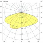 Светодиодный светильник Ламина Торшер 80 5000К 155х85° — изображение 4