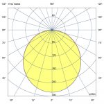 Светодиодный светильник Линия 30 IP30 CRI90 3000К Опал 1195х180х50мм — изображение 7