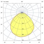 Светодиодный светильник Линия 40 IP30 CRI90 6500К Колотый лед 1195х180х50мм — изображение 7