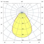 Светодиодный светильник Линия 50 IP30 CRI90 6500К Призма 1195х180х50мм — изображение 7