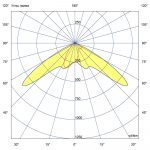 Светодиодный светильник Магистраль v2.0 МЛ 60 Эко CRI70 5000К 135х55° — изображение 6