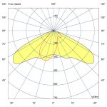 Светодиодный светильник Магистраль v2.0 МЛ ЭС 30 CRI70 5000К 135х55° — изображение 7