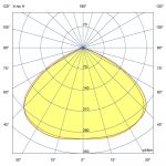 Светодиодный светильник Магистраль v3.0 100 CRI70 6500К 120° — изображение 5