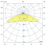 Светодиодный светильник Магистраль v3.0 50 CRI70 6500К 140х85° — изображение 5