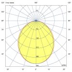 Светодиодный светильник Маркет-Линия 50 1500мм IP30 CRI80 3000К Опал — изображение 10