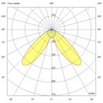 Светодиодный светильник Маркет Плано 38 CRI80 4000К 150х95° Трековый шинопровод — изображение 4