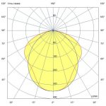 Светодиодный светильник Маркет Плано 60 CRI80 5000К 120х95° Трековый шинопровод — изображение 4