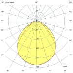 Светодиодный светильник Маркет Плано 60 Экстра CRI80 5000К 90° Трековый шинопровод — изображение 4