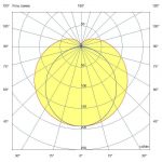 Светодиодный светильник Модерн 10 1000мм 24В DC CRI80 5000К Опал — изображение 7