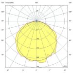 Светодиодный светильник Модерн 20 2000мм 24В DC CRI80 4000К Прозрачный — изображение 7