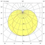 Светодиодный светильник Модерн v2.0 6 1000мм (6Вт/м) 48В DC CRI80 3000К Опал — изображение 5