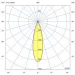 Светодиодный светильник Модерн v2.0 12 Оптик 750мм (16Вт/м) 48В DC CRI80 5000К 25° (Профиль) — изображение 5