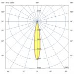 Светодиодный светильник Модерн v2.0 16 Оптик 1000мм (16Вт/м) 48В DC CRI80 4000К 15° (Профиль) — изображение 5