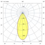 Светодиодный светильник Модерн v2.0 2 Оптик 250мм (8Вт/м) 48В DC CRI80 3000К 45° (Профиль) — изображение 5