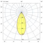 Светодиодный светильник Модерн v2.0 6 Оптик 500мм (12Вт/м) 48В DC CRI80 5000К 45° (Профиль, козырек, транзитное штепсельное соединение) — изображение 6