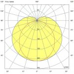 Светодиодный светильник Модерн v2.0 14 800мм (18Вт/м) 48В DC 1 пикс. RGBW DMX CRI80 3000К Опал (Профиль, транзитное штепсельное соединение) — изображение 6