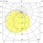 Светодиодный светильник Модерн v2.0 18 1000мм (18Вт/м) 24В DC 8 пикс. RGBW DMX CRI80 5000К Опал (Профиль, козырек, транзитное штепсельное соединение) — изображение 6