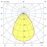 Светодиодный светильник Офис 20 Экстра IP30 CRI90 5000К Микропризма 595х595х80мм — изображение 5