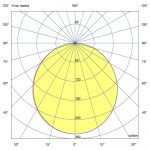 Светодиодный светильник Офис 20 IP30 CRI80 3000К Опал 595х595х50мм — изображение 5