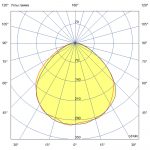 Светодиодный светильник Офис 36 IP30 CRI90 5000К Микропризма 595х595х50мм — изображение 5
