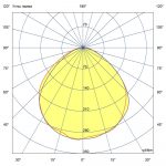 Светодиодный светильник Офис 40 IP30 CRI80 4000К Колотый лед 595х595х50мм — изображение 5