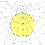 Светодиодный светильник Офис Классик 18 IP40 CRI80 4000К Опал 600х600х35мм Clip-In — изображение 5
