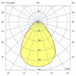Светодиодный светильник Офис Классик 40 IP40 CRI90 5000К Микропризма 595х595х33мм — изображение 6