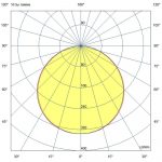 Светодиодный светильник Офис Комфорт 25 IP40 CRI80 5000К Опал 1195х295х33мм — изображение 5