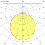 Светодиодный светильник Офис Комфорт 40 IP40 CRI80 5000К Опал 600х600х35мм Clip-In — изображение 5