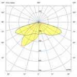 Светодиодный светильник Парк Мини 30 3000К 155х50° — изображение 8