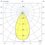Светодиодный светильник Плазма 1000 L V Box CRI95 5700К 60° НО — изображение 7