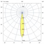 Светодиодный светильник Плазма 1500 L V CRI80 5000К 12° НО — изображение 7
