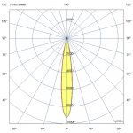 Светодиодный светильник Плазма 2000 L V Box CRI70 4000К 12° НО — изображение 6