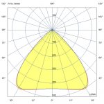 Светодиодный светильник Плазма 2000 L V CRI70 3000К 85° НО — изображение 7