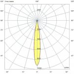 Светодиодный светильник Плазма 250 L V CRI70 4000К 12° — изображение 7