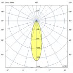 Светодиодный светильник Прожектор 70 D CRI70 3000К 35° — изображение 7