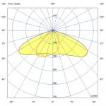 Светодиодный светильник Прожектор 50 S Эко CRI70 4000К 155х70° — изображение 7