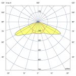 Светодиодный светильник Прожектор v2.0 100 Эко CRI70 4500К 140х85° — изображение 6