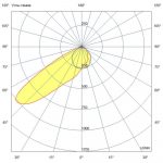 Светодиодный светильник Прожектор 100 X CRI70 3000К 100х30° — изображение 7